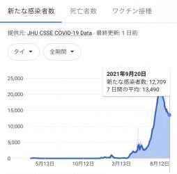 「楽観でもなく悲観でもなく・・・」